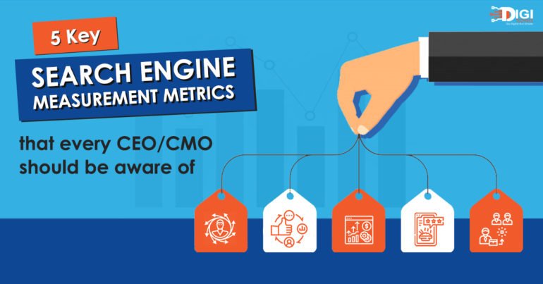 5 Key Search Engine Measurement Metrics That Every CEO/CMO Should Be Aware Of