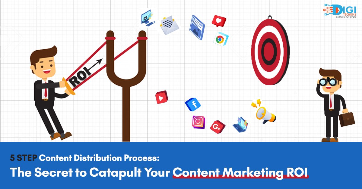 5 Step Content Distribution Process: The Secret to Catapult Your Content Marketing ROI