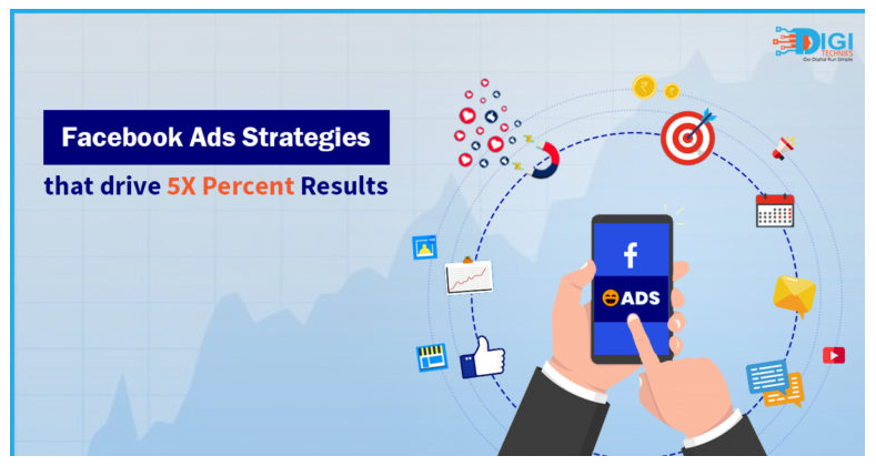 Facebook ads strategy | Digitechniks
