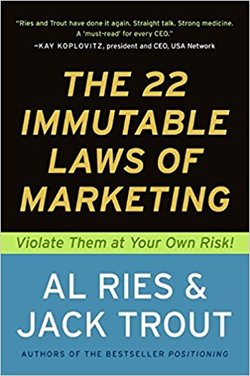 Top Marketing Books Every Digital Marketer Must Read Without Fail